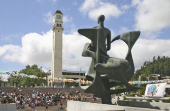Mirada patrimonial