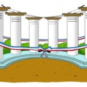 Áreas verdes