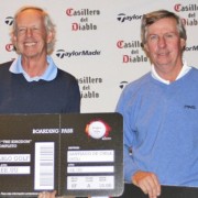 Final Nacional Casillero del Diablo Golf Tour By Taylor Made en Club de Golf Los Leones