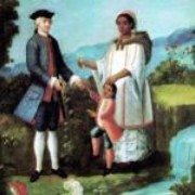 Discriminación y prejuicios:Paradigmas en una sociedad pigmentocrática
