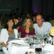 Fiesta Revive Los Ochenta, Colegio Inglés, Hotel Casino Talca