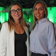 Workshop Inmobiliaria Aconcagua